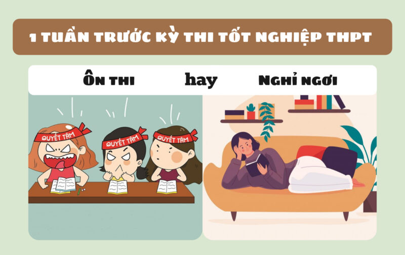 Tổng hợp Hình ảnh quyết tâm ôn thi tốt nghiệp