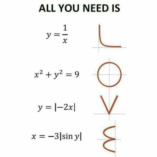 ảnh chế thả thính chữ love